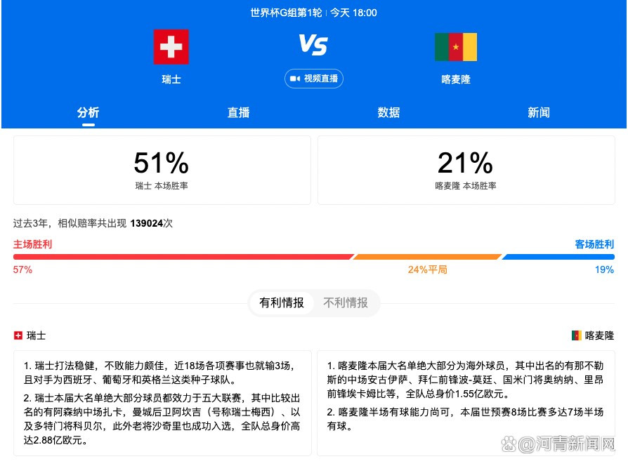 在今天凌晨进行的第17轮意甲联赛，米兰2-2战平副班长萨勒尼塔纳。